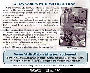 Click image for larger version

Name:	Swim With Mike 2008.jpg
Views:	152
Size:	148.0 KB
ID:	2832